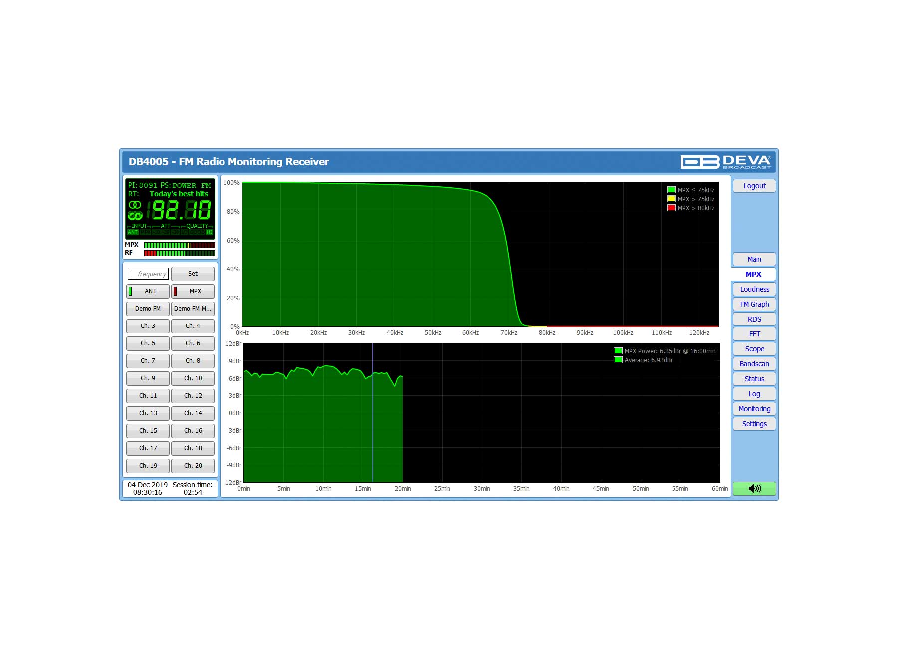 DEVA DB4005 Web Interface